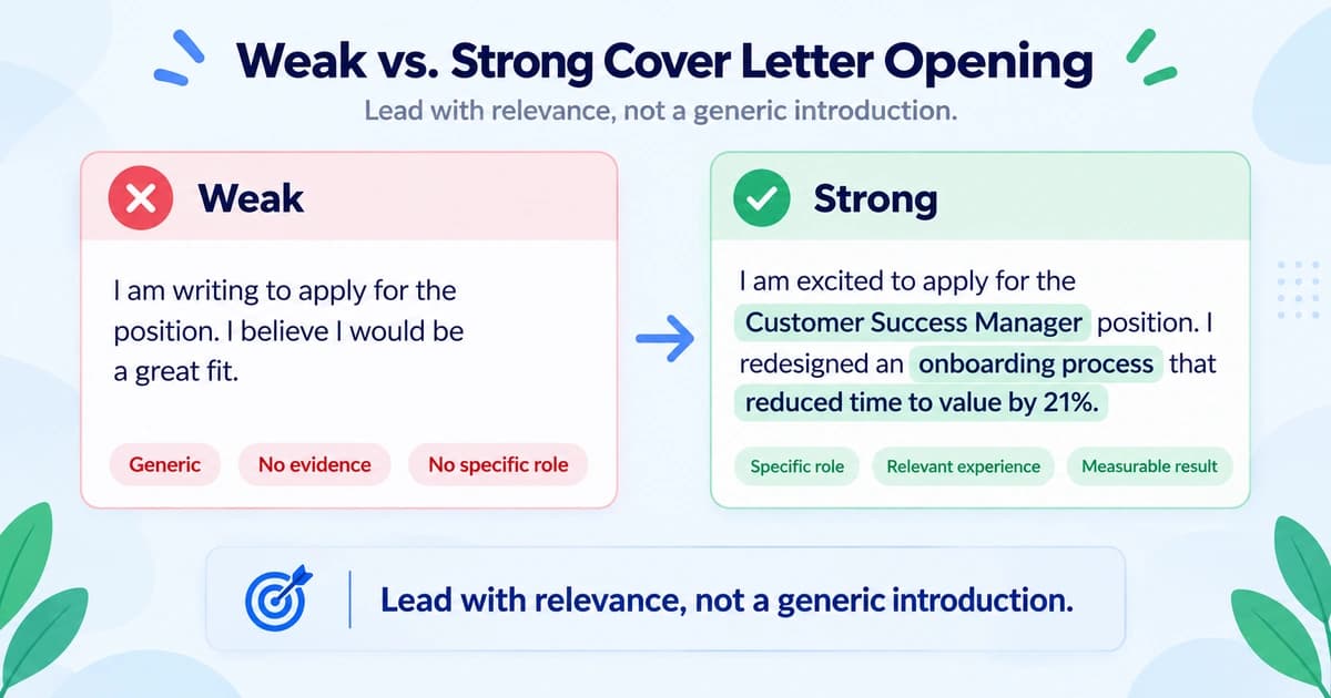 Weak versus strong cover letter opening