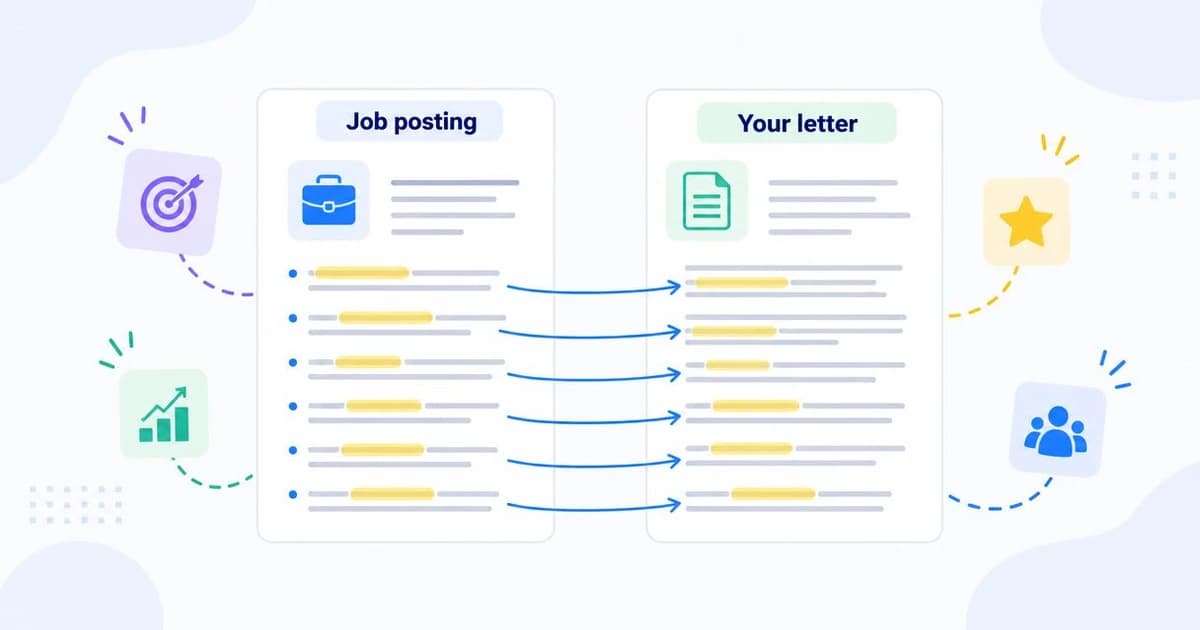 Job seeker marking phrases in a printed job posting and drafting the matching cover letter paragraph beside it