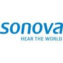 Sonova AG