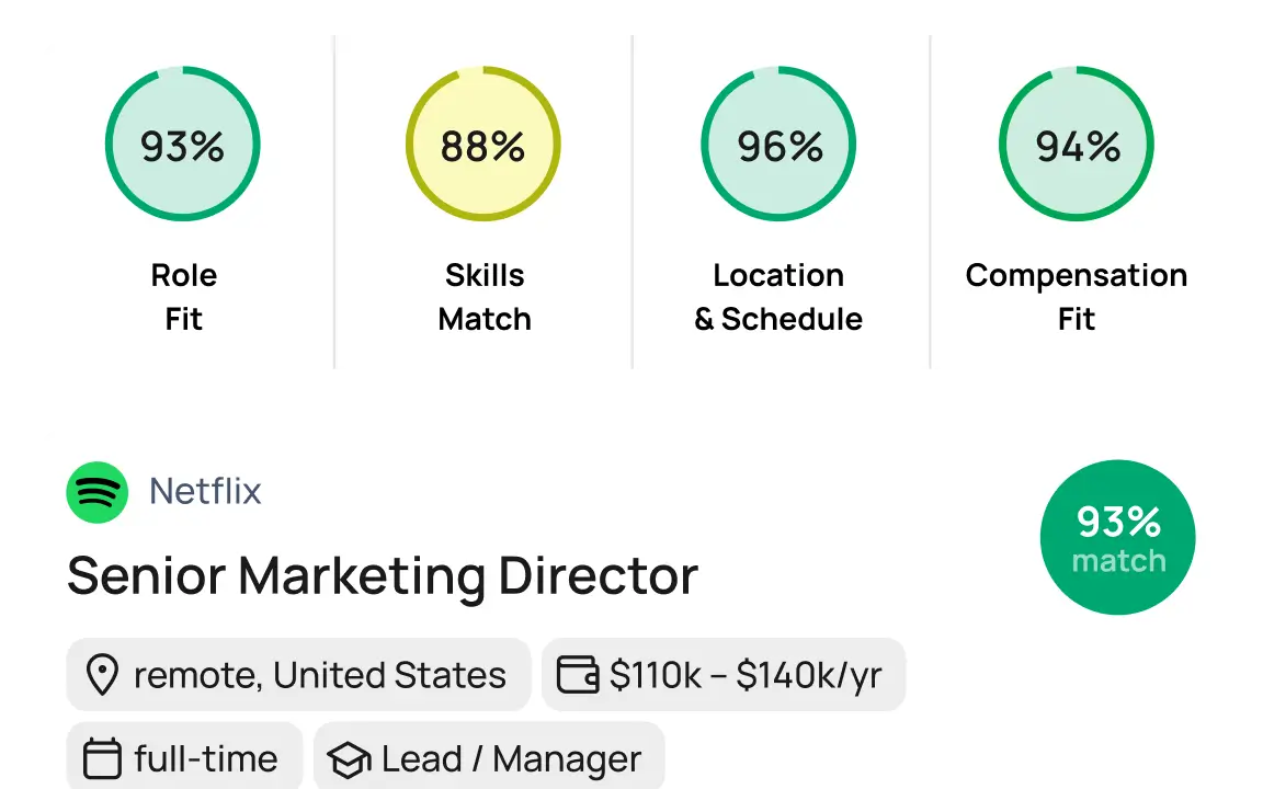 Curated jobs list